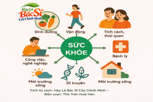sức khoẻ quyết định tất cả